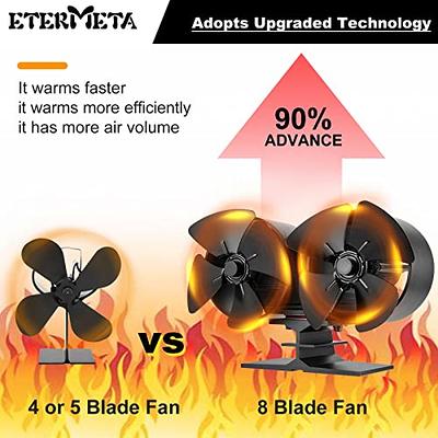 5 Blades Heat Self-Powered Wood Stove Fan Top Burner Fireplace Silent Ecofan  US