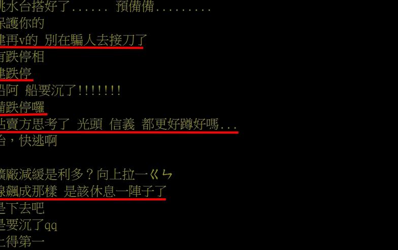 【Hot台股】國建開高跳水 網「幫國建QQ」 分析師：屬漲多拉回整理