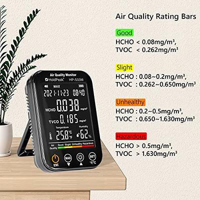 Lancoon Handheld Digital Temperature Humidity Meter, Professional  Thermometer Hygrometer with Wet Bulb Dew Point Temperature HVAC Tool for  Ambient Air