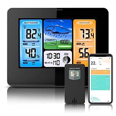 VIVOSUN 18-in-1 Wi-Fi Weather Station with Outdoor Sensor, CO2 Monitor,  Color Display Console, Indoor/Outdoor Weather Thermometer, Weather  Forecast