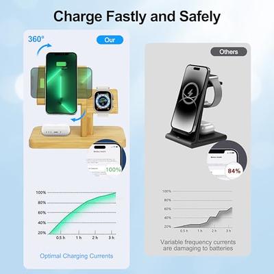 3 in 1 Wireless Charger, 18W Fast Charger Pad Stand Charging Station Dock  for iWatch Series SE 8/7/6/5/4/3 Airpods Pro/3/2 for iPhone 15/14/13/12