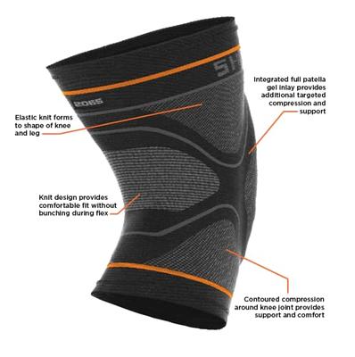 CAMBIVO Plantar Fasciitis Socks (2 Pairs), Compression Foot Sleeve with  Arch and Ankle Support for Men and Women, Great for Foot, Heel, Arch Pain,  Swelling, Injury Recovery : : Health & Personal