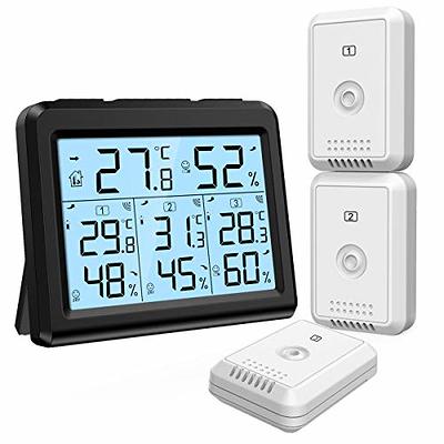 ViaGasaFamido 2 in 1 Thermometer Hygrometer Digital LCD Humidity Thermometer  Indoor Thermometer Humidity Hygrometer Gauge for Home Office(White) - Yahoo  Shopping