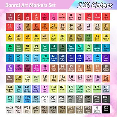 Caliart 100 Colors Artist Alcohol Based Markers Dual Tip Art Markers  Permanent Drawing Coloring Markers Twin Sketch Markers Pens Highlighters  Set with Case for Adult Coloring Sketching Card Making (Color: 100 Colors)