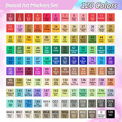 Banral 120 Colors Alcohol Markers Set, Dual Tip Art Markers Pens