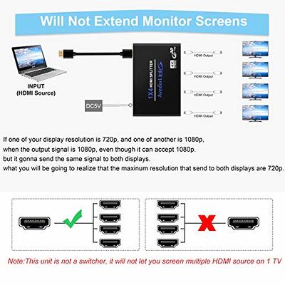 Hdmi Splitter 1x4, NEWCARE HDMI Splitter 1 in 4 out, HDMI Splitter Supports  Full HD1080P 4K
