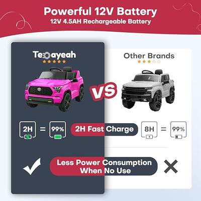 Best Deal for TEOAYEAH 4WD Electric Car for Kids, 12V 7Ah Battery Powered