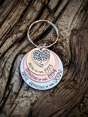 Great Grandma Gift for Great Grandma to be Pregnancy Reveal Gift