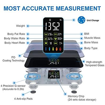 Lepulse Body Fat Scale, Scales for Body Weight and Fat, 8 Electrode Large  Display Smart Scale, Body Composition Monitor, Accurate Digital Bathroom