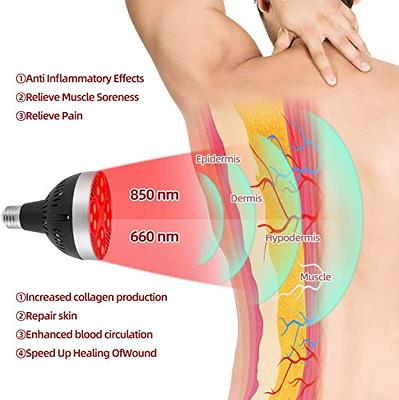 Red Light Therapy Lamp, Red Light Therapy Device with Stand - 24 LEDs with 660nm  Red and 850nm Near Infrared Light for Body Face Pain Relief Skin Care,  Included Adjustable Tripod - Yahoo Shopping