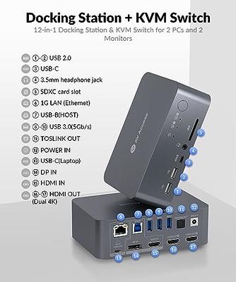 Best 4K Dual Monitor KVM Switch for Two Computers - AV Access