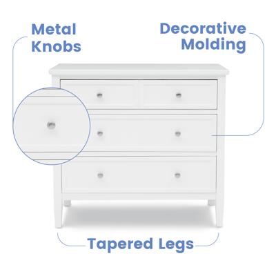 Epic 3 Drawer Dresser with Interlocking Drawers - Delta Children