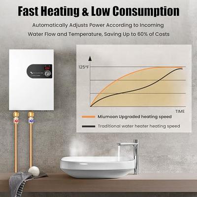 Tankless Water Heater Electric 18KW 240 Volt, on Demand Instant Endless Hot Water Heater, Digital Temperature Display Easy Installation, for