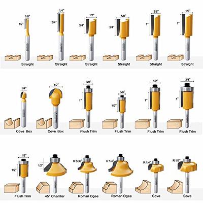 Router BIts Set 1/2 Inch Shank - 35 Pcs Router Bits for Professional  Woodworker and Beginner 