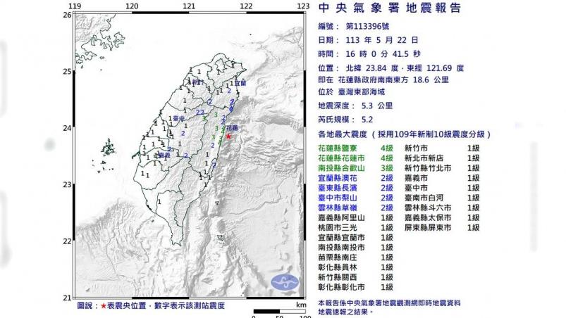 花蓮下午發生規模5.2地震！氣象署認定「403餘震」：未來恐有規模5地震