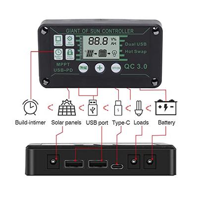  Solar Controller, Automatic Identification ABS PWM