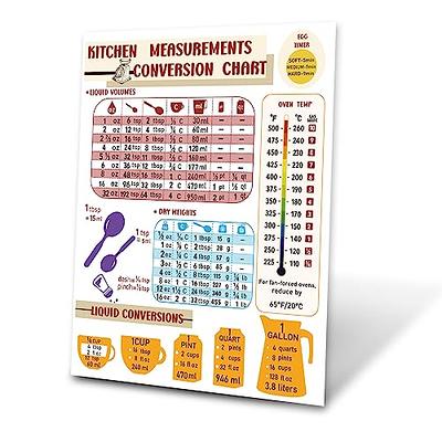 Kitchen Conversion Chart Magnet, Metric Conversion Chart for