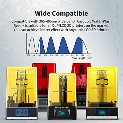 ANYCUBIC Photon Mono 2 and Water Washable 3D Printer Resin (Clear,500g),  Resin 3D Printer Bundle