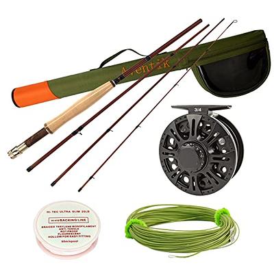 Hemingway's Synthetic Tapered Peacock Quills FX Fluorescent Set of 3 Colors  for Fly Fishing - Yahoo Shopping