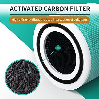 LEVOIT Core 300 Air Purifier Replacement Filter, 3-In-1 Filter, H13 Grade  True HEPA and Activated Carbon Filter,Core 300S VortexAir Air Purifier,Core