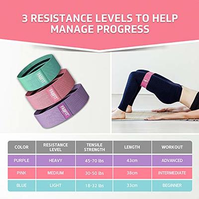 VAFOTON Booty Exercise Bands,Resistance Band Set for Women and Men,Home Gym  Accessories,Non Slip Elastic Fabric Band Loop Equipment for Legs/Butt  Training,Set of 3 Cloth Straps - Yahoo Shopping