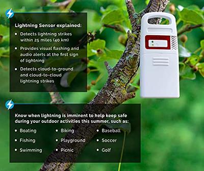 Acu-Rite 5-in-1 Wireless Color Wind and Rain Professional Weather