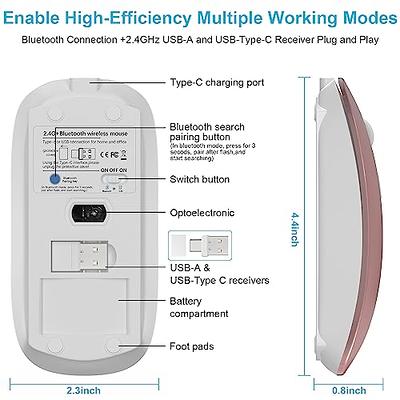 2.4GHz USB Wireless Optical Mouse Mice for Apple Mac Macbook Pro Air PC