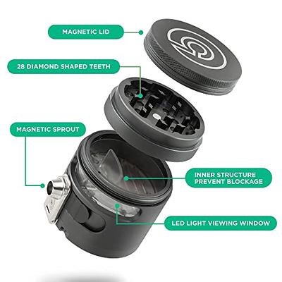 Tectonic9 Herb Grinder Automatic Electric Herbal Spice Dispenser Large 2.5  Aluminum Alloy (Grey), for HOME & KITCHEN ONLY - Yahoo Shopping