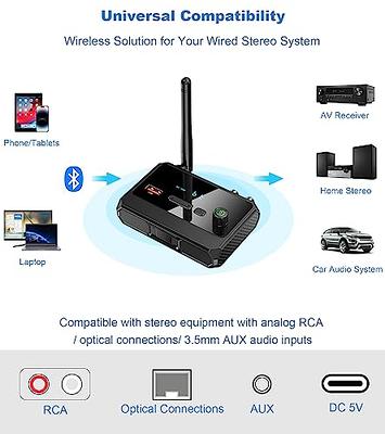Bluetooth 5.3 Receiver for Home Stereo, Low Latency & HD Bluetooth Music  Audio Adapter for Speakers/Wired Speakers/Home Music Streaming Stereo  System