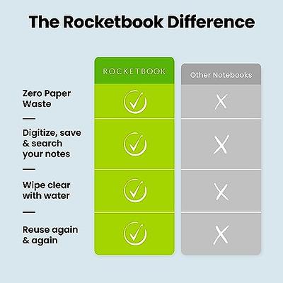  Rocketbook Core Reusable Smart Notebook, Innovative,  Eco-Friendly, Digitally Connected Notebook with Cloud Sharing Capabilities