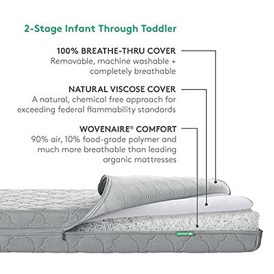 Dourxi Crib Mattress, Dual-Sided Comfort Baby and Toddler Mattress with  Cool Gel Memory Foam and Removable Cover, Fits Standard Size Cribs and  Toddler