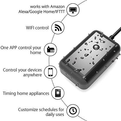 Brightech Outdoor Wi-Fi Smart Plug - Alexa, Echo, Google Home