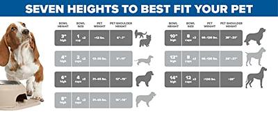 WEATHERTECH Single Low Stainless Steel Cat & Dog Pet Feeding System, Dark  Grey, 16-oz/2-in 