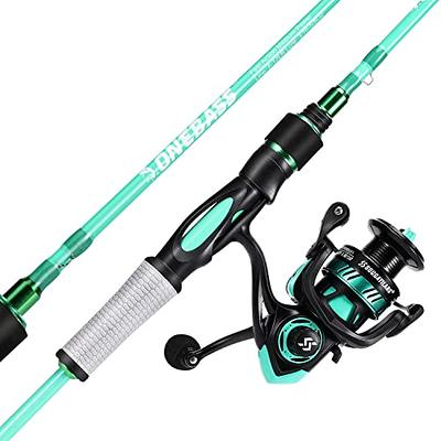 Youth Fishing Rod & Reel Combo-4'2” Fiberglass Pole, Spincast Reel & 8-Piece  Tackle Kit for Kids & Beginners-Shallow Series (Pink) - Yahoo Shopping