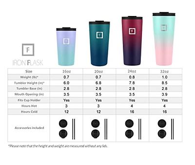 iron flask rover tumbler 2.0-24 oz 2 lids vacuum insulated stainless steel  bottle, modern double walled, drinking cup simple