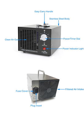 New Comfort Commercial 8,500mg/hr O3 Ozone Generator Air Purifier - Yahoo  Shopping