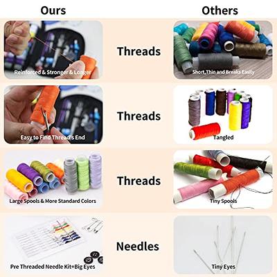 TALERLUV Needle and Thread Sewing Kit for Adults, Basic Hand Sewing Starter  Set for Beginner, Travel, Small Fixes and Emergency Repairs, DIY Sewing  Tools Supplies - Yahoo Shopping