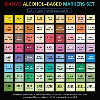 Bianyo 72C Pastel Marker Set, 72 Pastel Colors Alcohol Markers