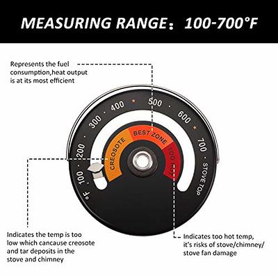  KT THERMO Deep Fry Thermometer With Instant Read,Dial  Thermometer,12 Stainless Steel Stem Meat Cooking Thermometer,Best for  Turkey,BBQ,Grill : Home & Kitchen