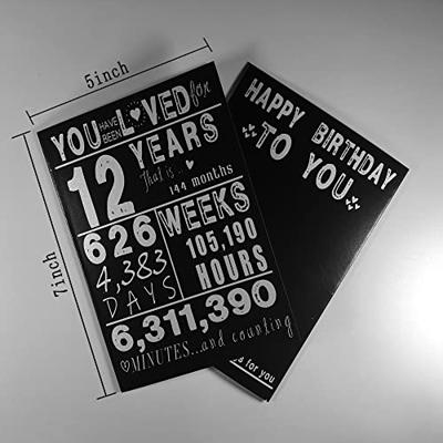 Sutjxc Cheers to 12th Birthday Card for Teen Girls Boy,Bday Gift 12 Year  Old Girl,