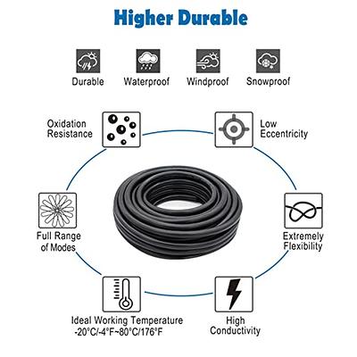 22 Gauge Electrical Wire 3 Conductor, 22AWG 50FT PVC Stranded, 22/3 Low  Voltage LED Cable, Flexible Extension Power Cord, Tinned Copper Cable  Hookup