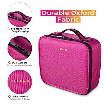 Makeup Bag Dual Cosmetic Bag Cosmetic Case Brush Storage Organizer