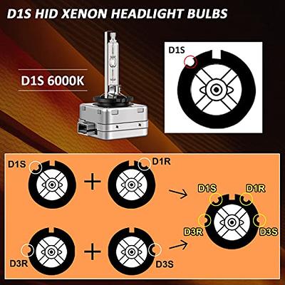 D1S LED Bulb 35W 6000K Super Bright, Pack of 2