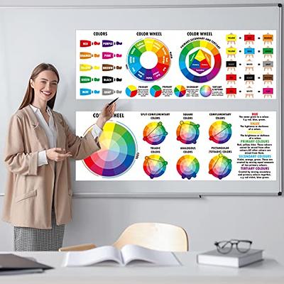 Geyee Color Wheel Poster Circle Chart Color Wheels for the Artist 16 x 20  Inch Decorative Color Theory Knowledge Poster for Art Educational School