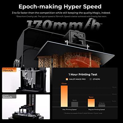 Creality HALOT-MAGE Pro Resin 3D Printer 170mm/h Hyper-Speed 8K Resin  Printing 10.3 LCD Screen 228 * 128 * 230mm Large Build Volume  Game-Changing Smart Resin Pump - Yahoo Shopping