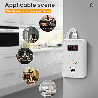 Natural Gas Detector, Plug-in Natural Gas Alarm and Monitor for Home,  Kitchen or Camper, Propane Methane Gas Leak Detector Monitor with Voice  Warning