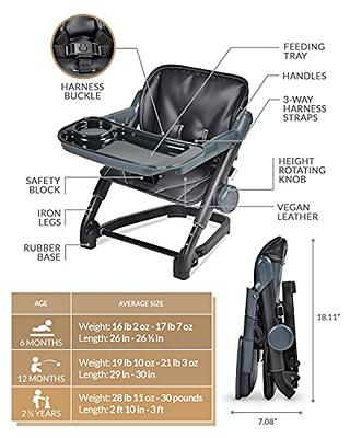 Uuoeebb Portable High Chair for Babies and Toddlers, Booster Seat for  Table, Adjustable Height Travel Booster Seat with Tray, Toddler Folding  Chair for Travel, Baby Feeding Eating Chair - Yahoo Shopping