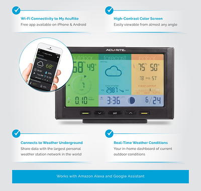 AcuRite Digital Weather Center with Wi-Fi Connection.