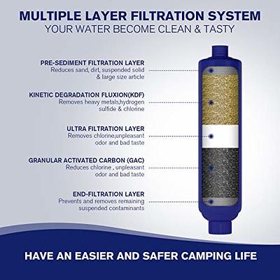 RV Inline Water Filter for RVs Camper Boat Marine Drinking Washing  Filtration