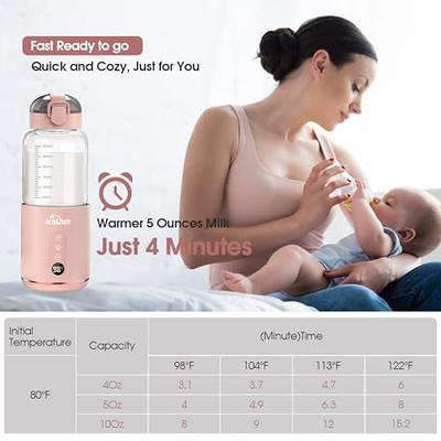 Baby Products Online - New Portable Baby Baby Milk Heating Thermostat  Convenient Baby Bottle Warmer Reconciling Supply - Kideno